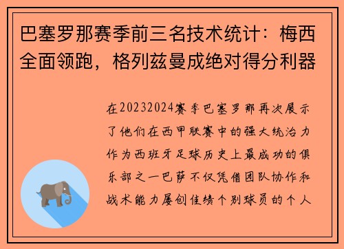 巴塞罗那赛季前三名技术统计：梅西全面领跑，格列兹曼成绝对得分利器